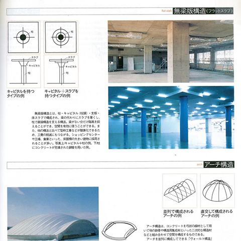 About Tokyo Mosque and Cultural Center - CONFORT Japanese Architectural Magazine, April 2002